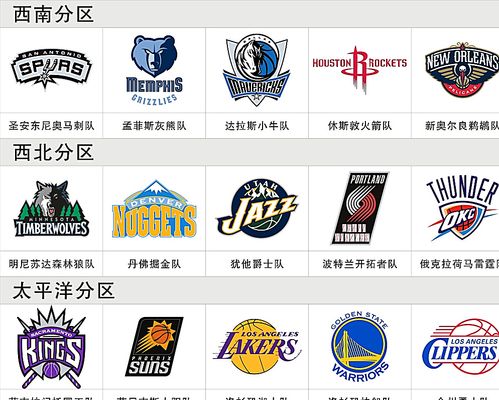 继续保持