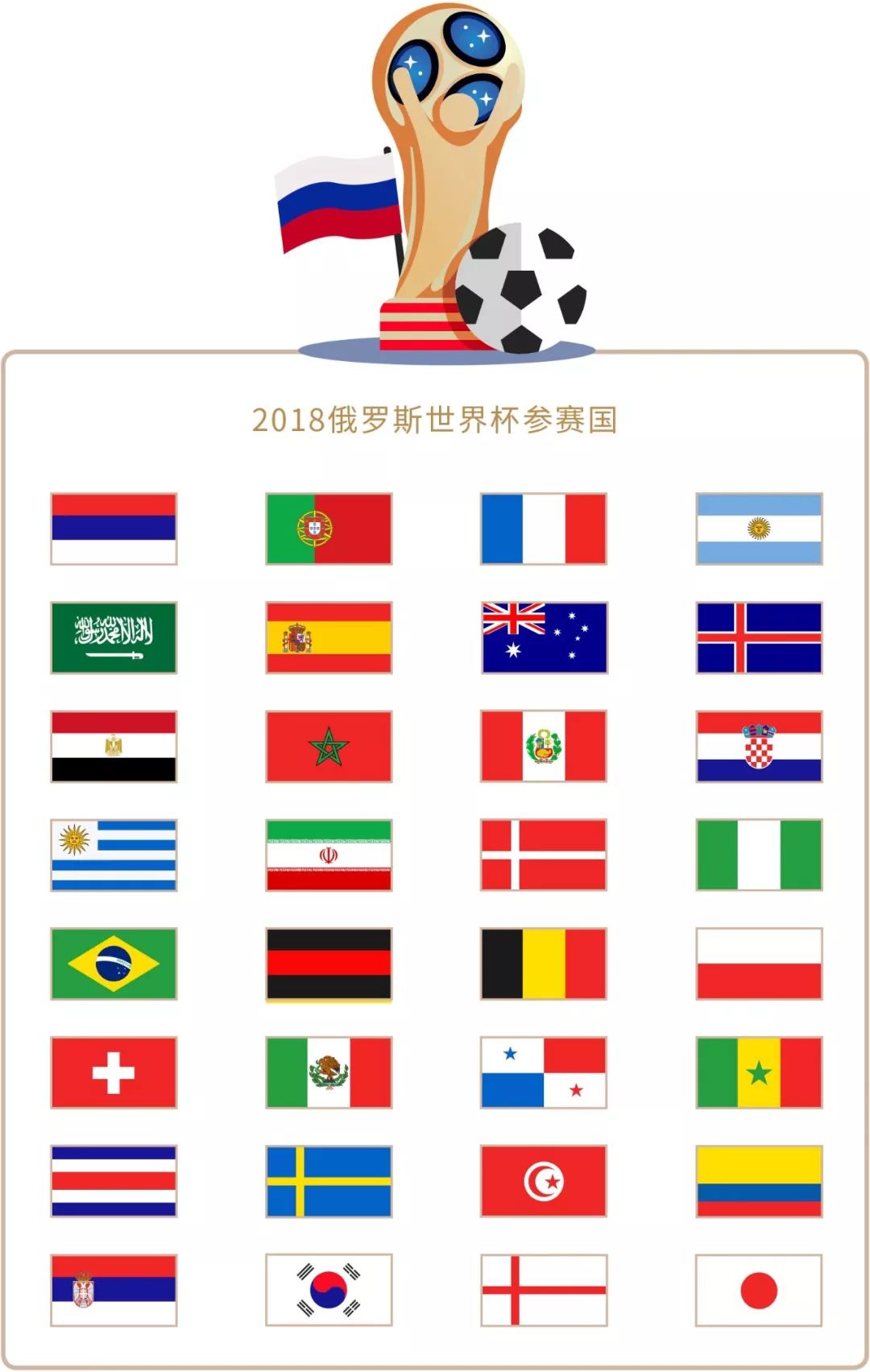 融合是取